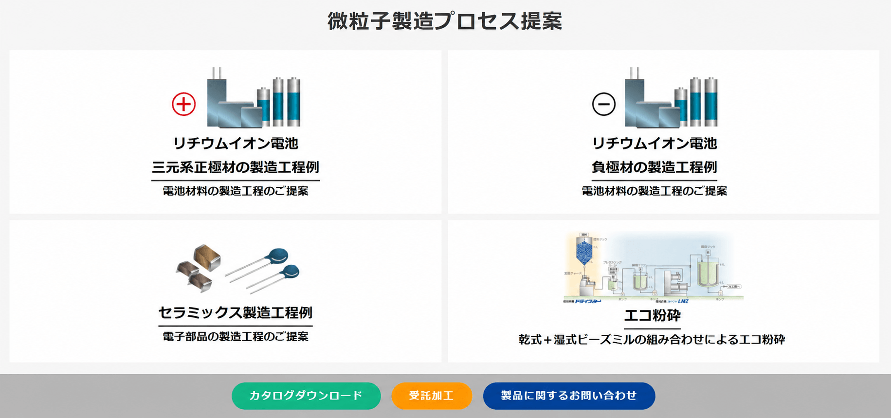 アシザワ・ファインテック